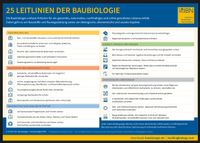 25 Leitlinien der Baubiologie1.2